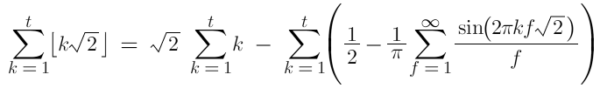 Step function using Fourier expansion