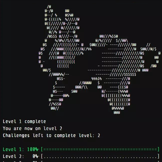 The Google Foobar Challenge Bunny