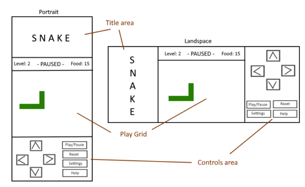 An early design mockup for the UI of the snake game
